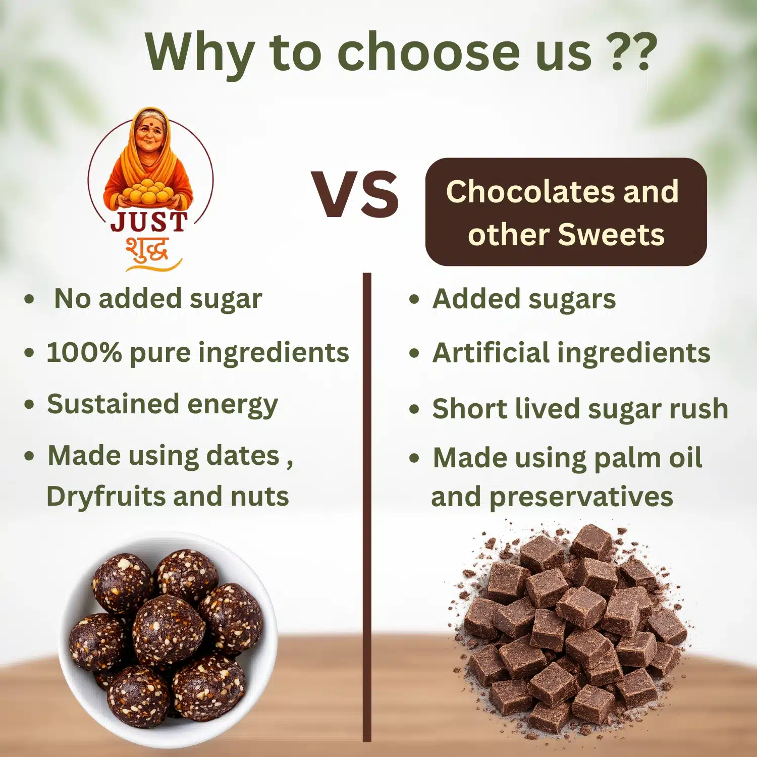 JustShudh healthy laddu vs chocolates comparison showing no added sugar, natural ingredients and sustained energy benefits