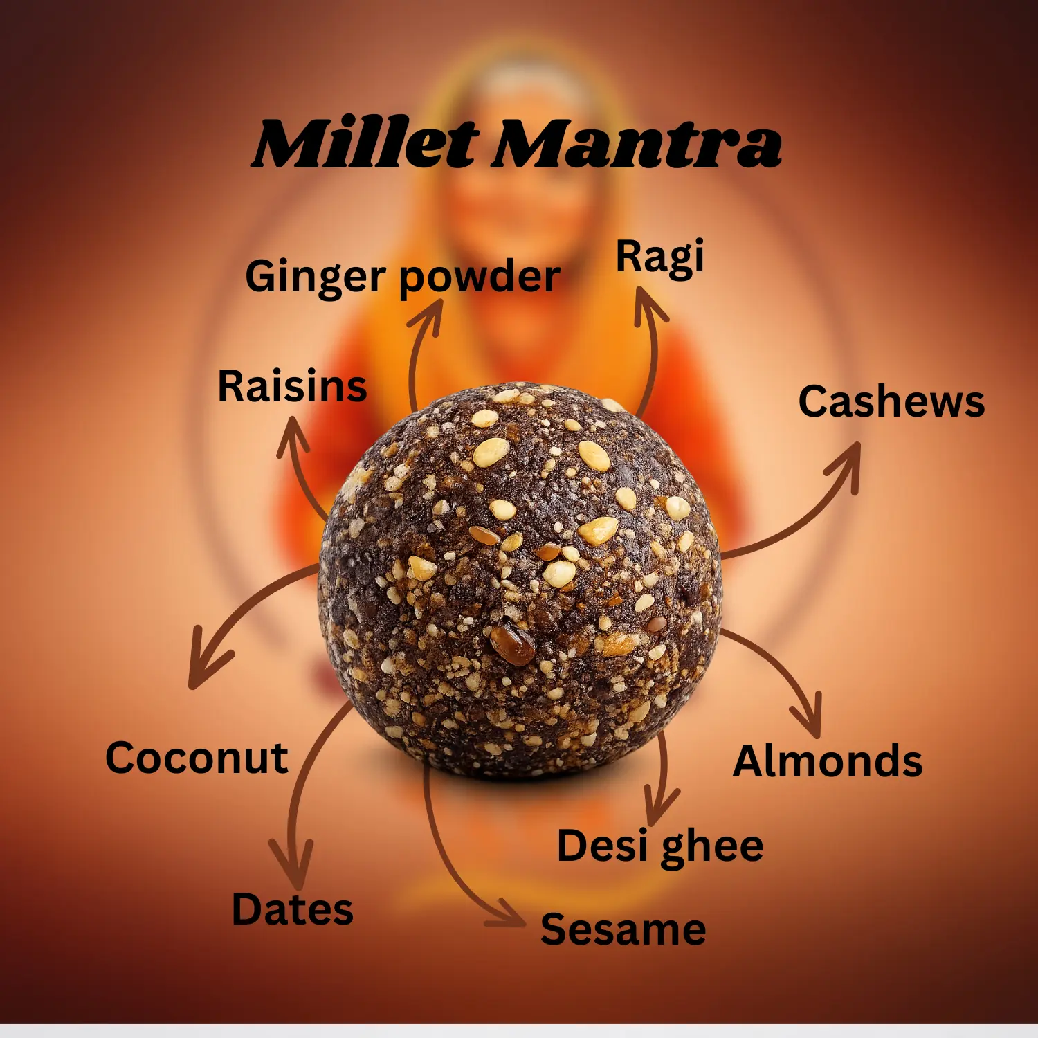 Ragi Laddu – Nutritious, Natural & Delicious 3 Ragi Laddu – Nutritious, Natural & Delicious - Image 3