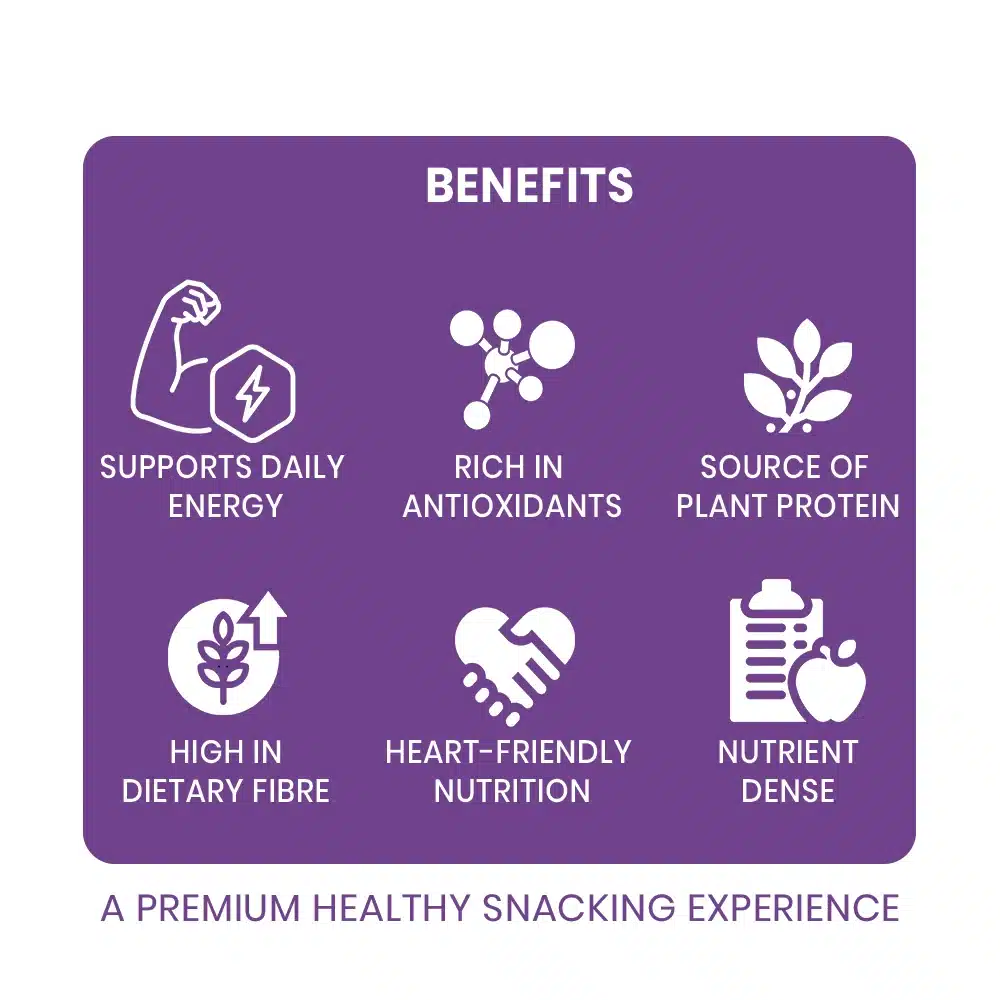 JustShudh trail mix benefits — supports daily energy, rich in antioxidants, source of plant protein, high in dietary fibre